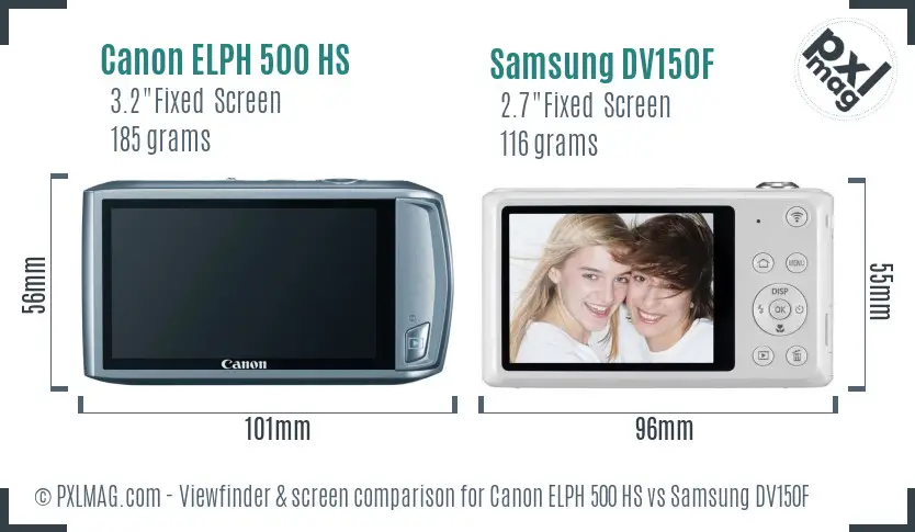 Canon ELPH 500 HS vs Samsung DV150F Screen and Viewfinder comparison