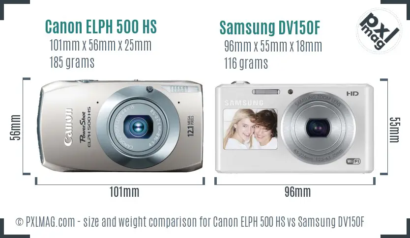 Canon ELPH 500 HS vs Samsung DV150F size comparison