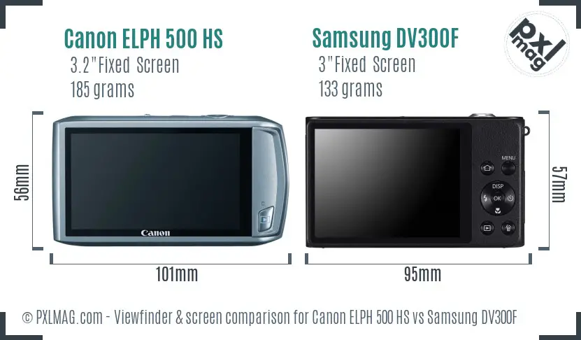 Canon ELPH 500 HS vs Samsung DV300F Screen and Viewfinder comparison