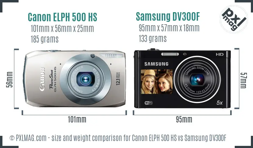 Canon ELPH 500 HS vs Samsung DV300F size comparison