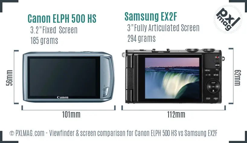 Canon ELPH 500 HS vs Samsung EX2F Screen and Viewfinder comparison