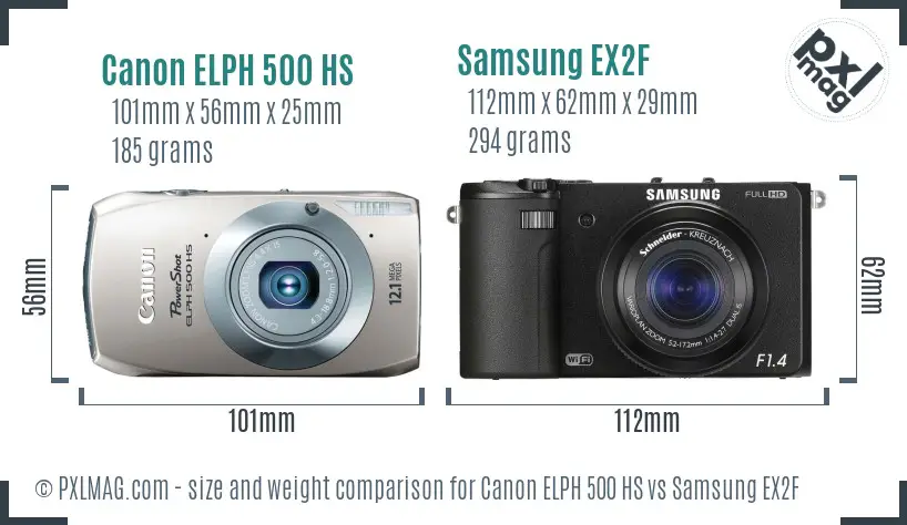 Canon ELPH 500 HS vs Samsung EX2F size comparison