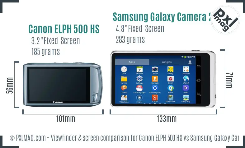 Canon ELPH 500 HS vs Samsung Galaxy Camera 2 Screen and Viewfinder comparison