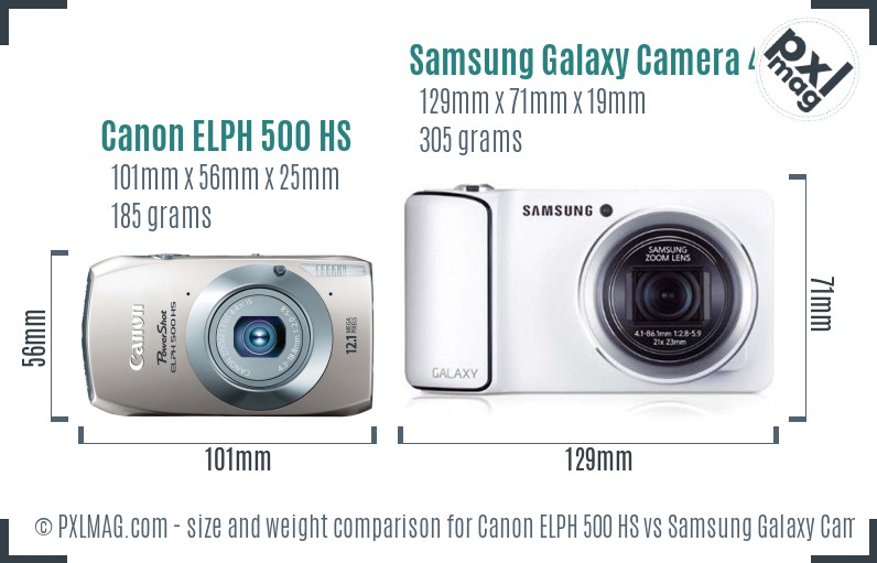 Canon ELPH 500 HS vs Samsung Galaxy Camera 4G size comparison