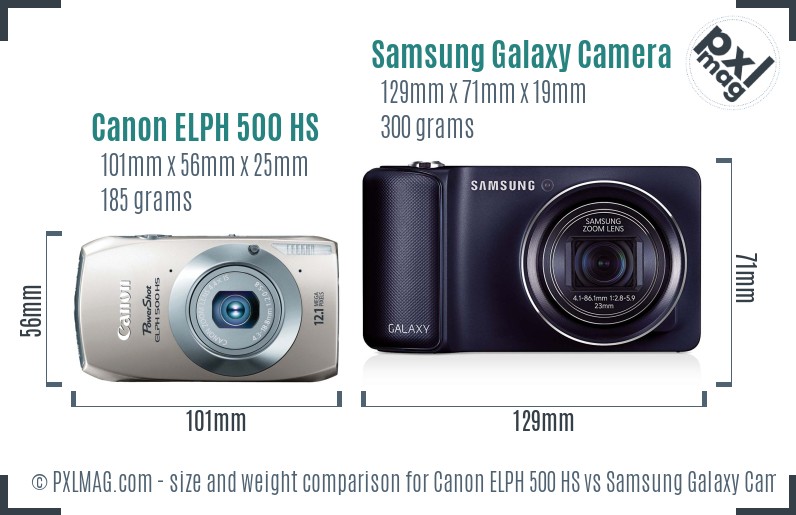 Canon ELPH 500 HS vs Samsung Galaxy Camera size comparison
