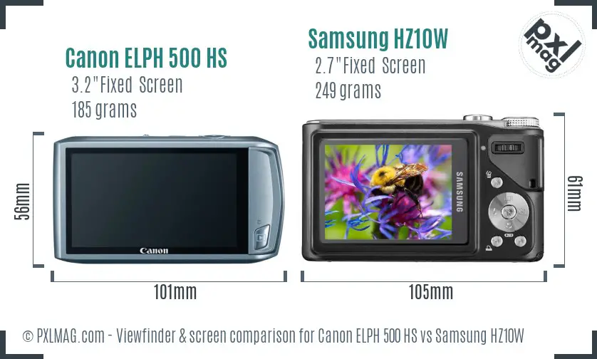 Canon ELPH 500 HS vs Samsung HZ10W Screen and Viewfinder comparison