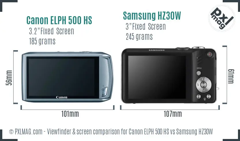 Canon ELPH 500 HS vs Samsung HZ30W Screen and Viewfinder comparison