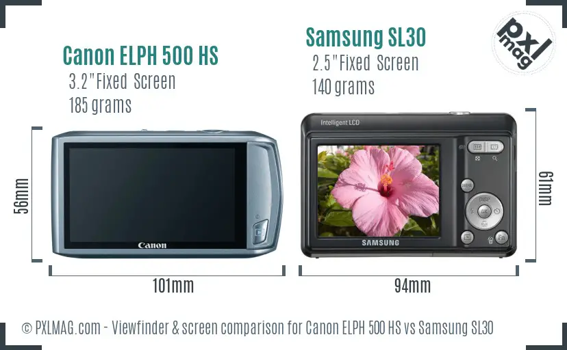 Canon ELPH 500 HS vs Samsung SL30 Screen and Viewfinder comparison Canon ELPH 500 HS vs Samsung SL30 Screen and Viewfinder comparison