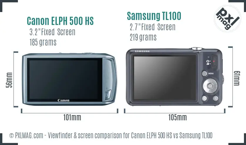 Canon ELPH 500 HS vs Samsung TL100 Screen and Viewfinder comparison