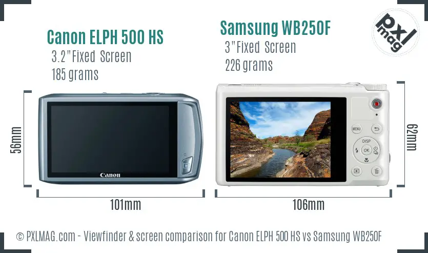 Canon ELPH 500 HS vs Samsung WB250F Screen and Viewfinder comparison