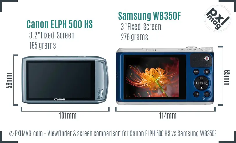 Canon ELPH 500 HS vs Samsung WB350F Screen and Viewfinder comparison
