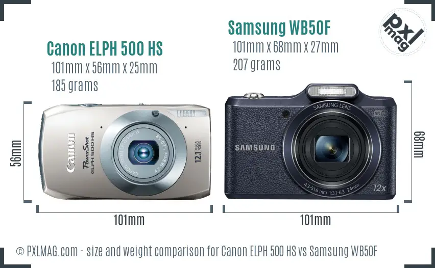 Canon ELPH 500 HS vs Samsung WB50F size comparison