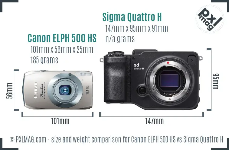 Canon ELPH 500 HS vs Sigma Quattro H size comparison