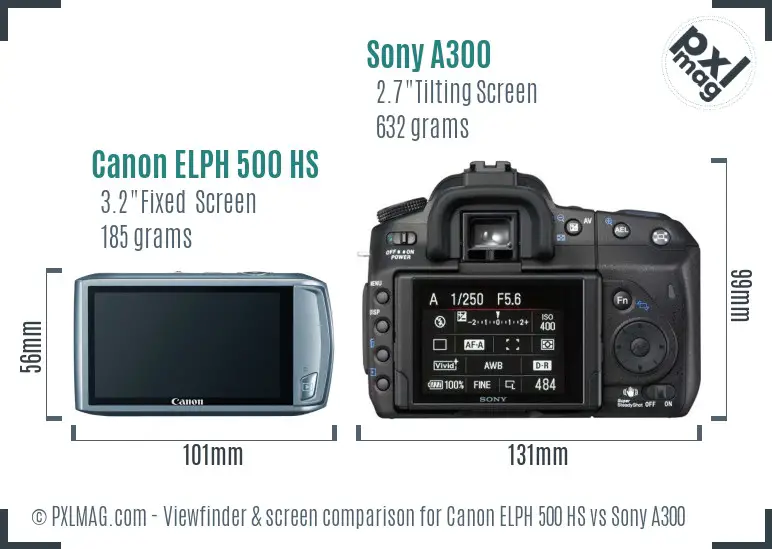 Canon ELPH 500 HS vs Sony A300 Screen and Viewfinder comparison