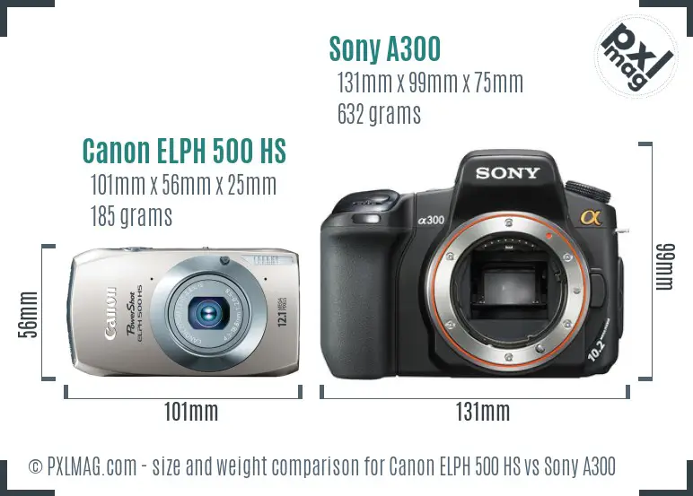 Canon ELPH 500 HS vs Sony A300 size comparison
