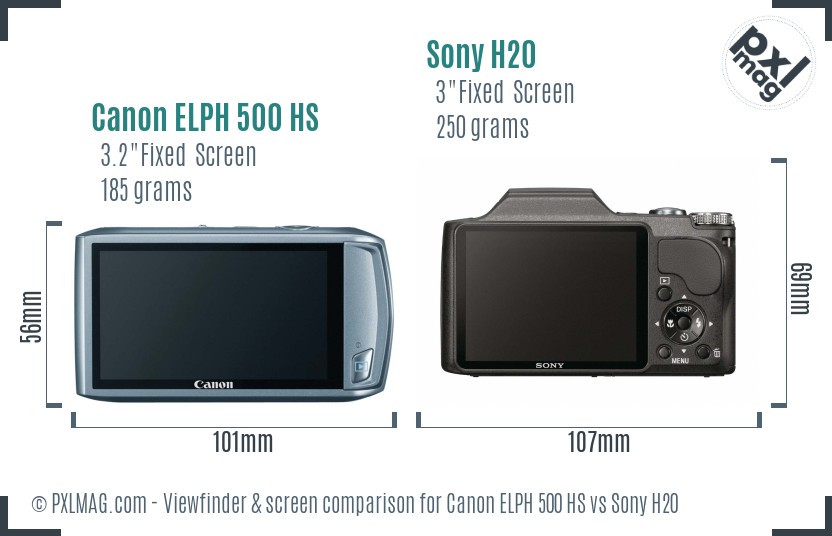 Canon ELPH 500 HS vs Sony H20 Screen and Viewfinder comparison