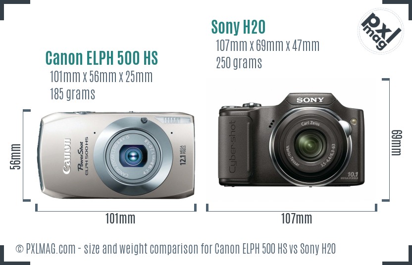 Canon ELPH 500 HS vs Sony H20 size comparison