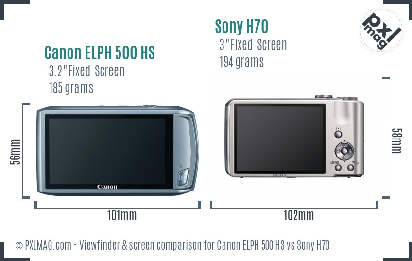 Canon ELPH 500 HS vs Sony H70 Screen and Viewfinder comparison
