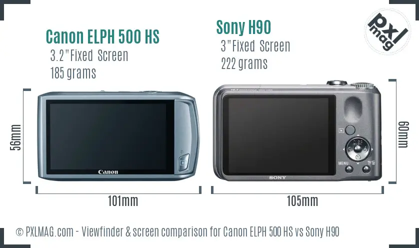 Canon ELPH 500 HS vs Sony H90 Screen and Viewfinder comparison