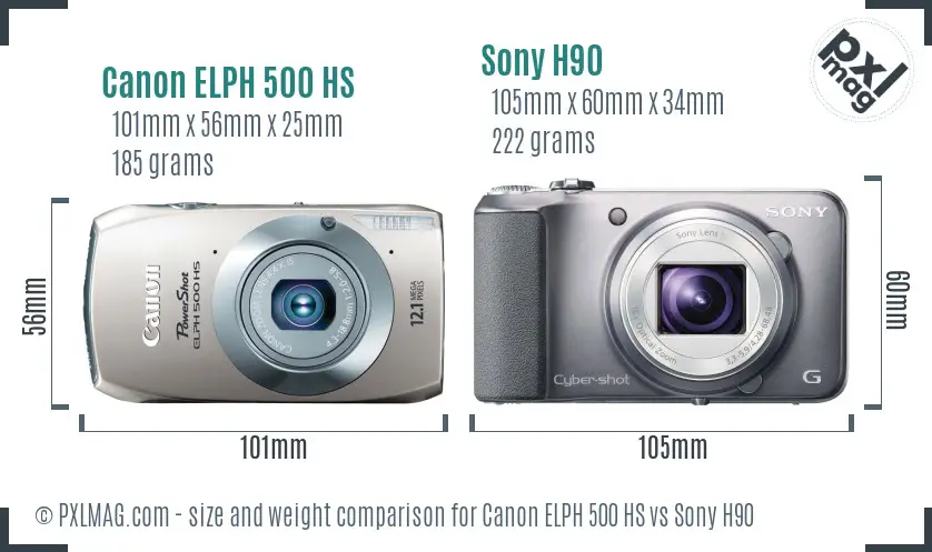 Canon ELPH 500 HS vs Sony H90 size comparison