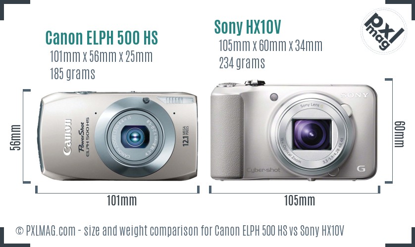 Canon ELPH 500 HS vs Sony HX10V size comparison