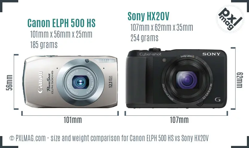 Canon ELPH 500 HS vs Sony HX20V size comparison