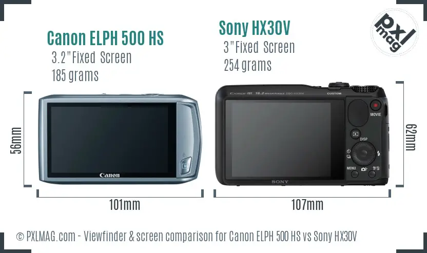 Canon ELPH 500 HS vs Sony HX30V Screen and Viewfinder comparison