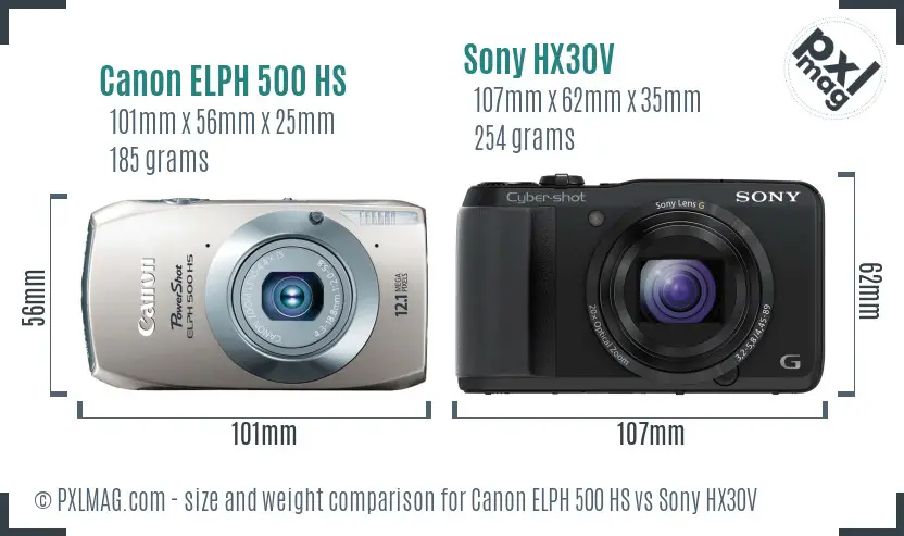 Canon ELPH 500 HS vs Sony HX30V size comparison