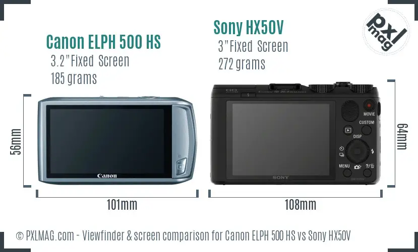 Canon ELPH 500 HS vs Sony HX50V Screen and Viewfinder comparison