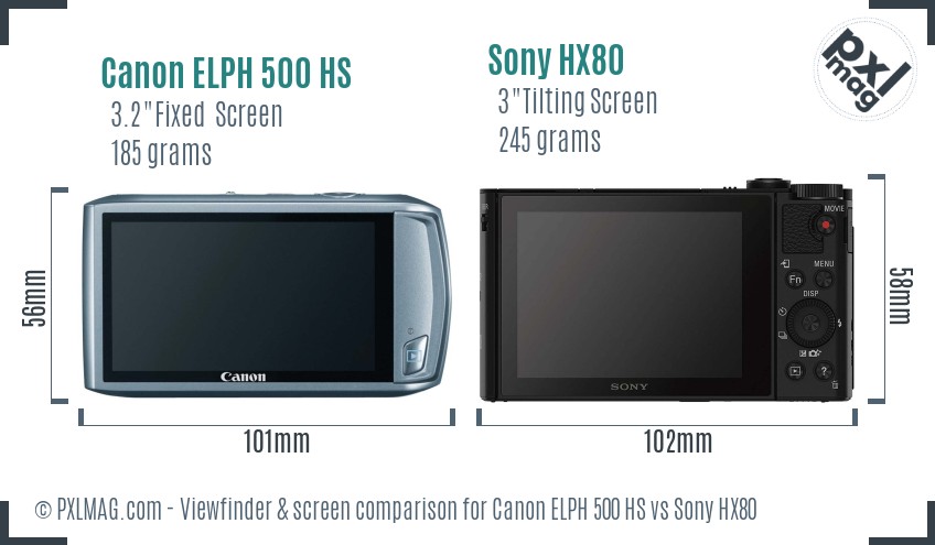 Canon ELPH 500 HS vs Sony HX80 Screen and Viewfinder comparison