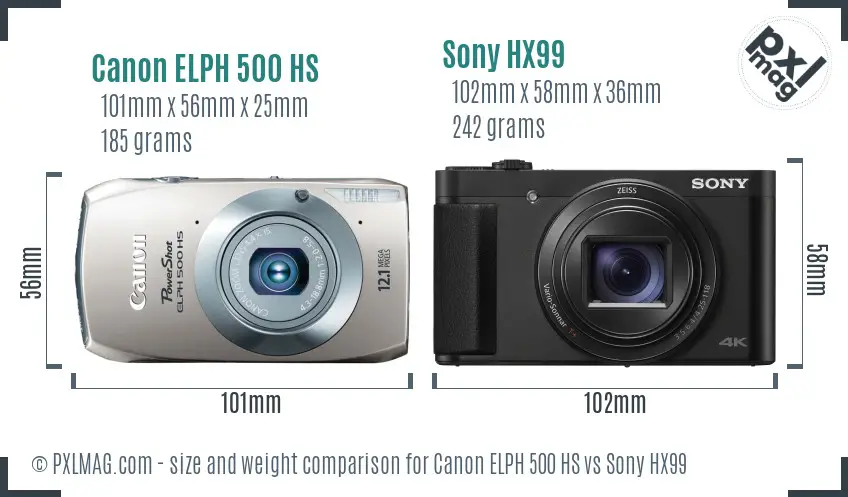 Canon ELPH 500 HS vs Sony HX99 size comparison