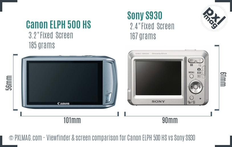 Canon ELPH 500 HS vs Sony S930 Screen and Viewfinder comparison