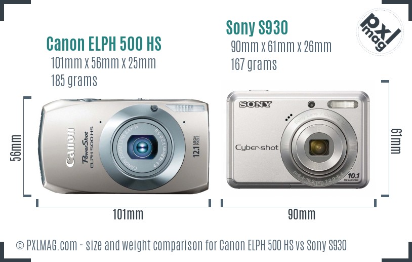 Canon ELPH 500 HS vs Sony S930 size comparison