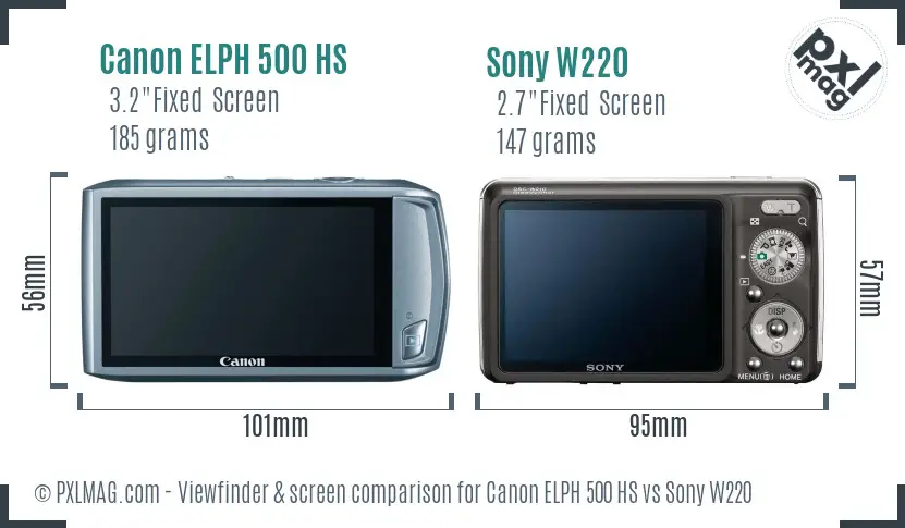 Canon ELPH 500 HS vs Sony W220 Screen and Viewfinder comparison