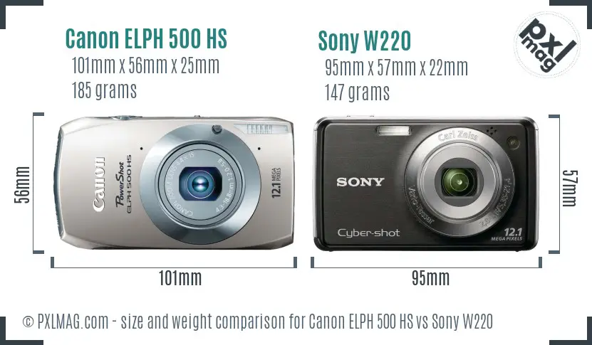 Canon ELPH 500 HS vs Sony W220 size comparison