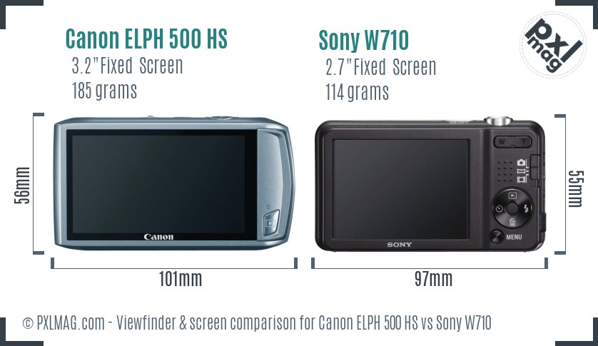 Canon ELPH 500 HS vs Sony W710 Screen and Viewfinder comparison