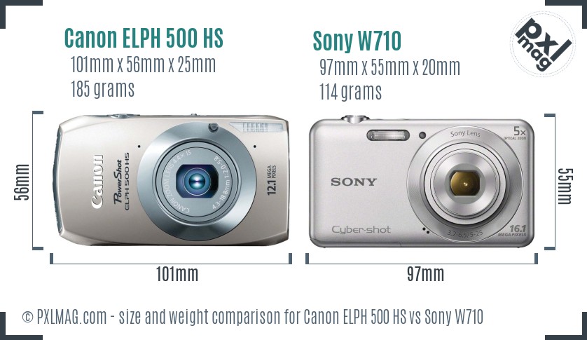 Canon ELPH 500 HS vs Sony W710 size comparison