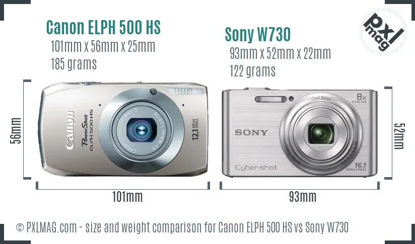 Canon ELPH 500 HS vs Sony W730 size comparison