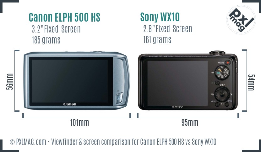 Canon ELPH 500 HS vs Sony WX10 Screen and Viewfinder comparison