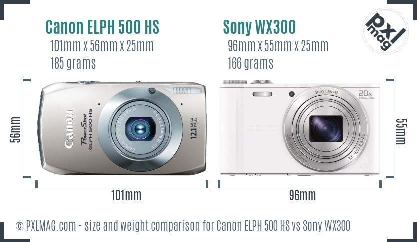 Canon ELPH 500 HS vs Sony WX300 size comparison