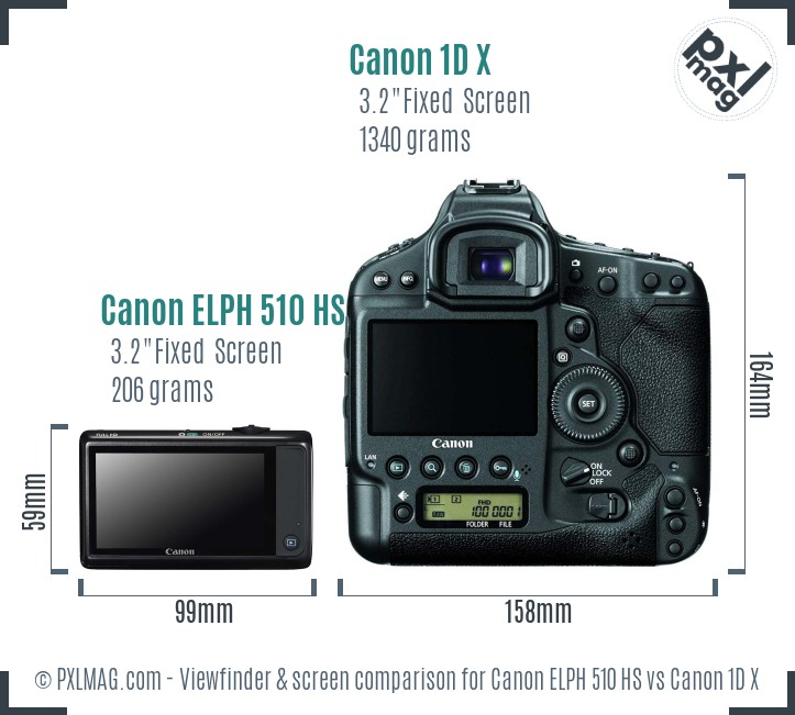 Canon ELPH 510 HS vs Canon 1D X Screen and Viewfinder comparison