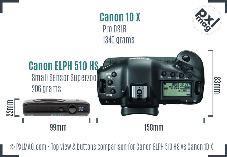 Canon ELPH 510 HS vs Canon 1D X top view buttons comparison