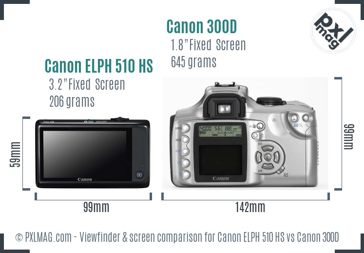 Canon ELPH 510 HS vs Canon 300D Screen and Viewfinder comparison
