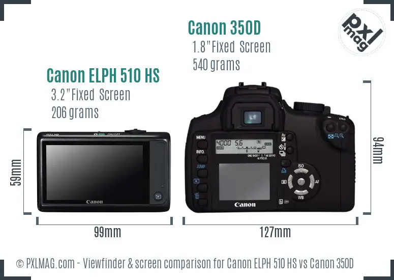 Canon ELPH 510 HS vs Canon 350D Screen and Viewfinder comparison