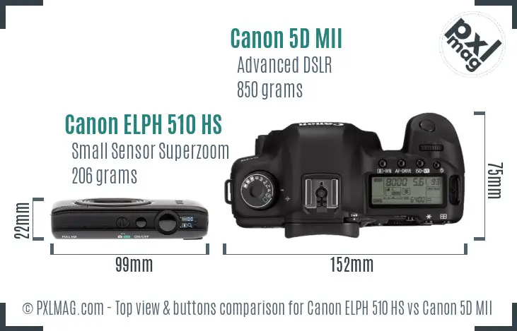 Canon ELPH 510 HS vs Canon 5D MII top view buttons comparison