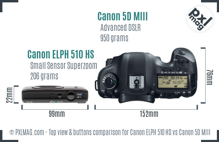 Canon ELPH 510 HS vs Canon 5D MIII top view buttons comparison
