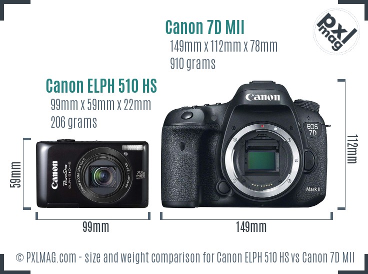 Canon ELPH 510 HS vs Canon 7D MII size comparison Canon ELPH 510 HS vs Canon 7D MII size comparison