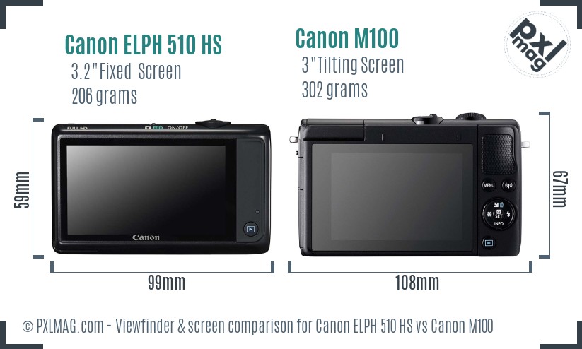 Canon ELPH 510 HS vs Canon M100 Screen and Viewfinder comparison