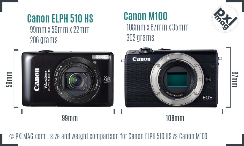 Canon ELPH 510 HS vs Canon M100 size comparison Canon ELPH 510 HS vs Canon M100 size comparison