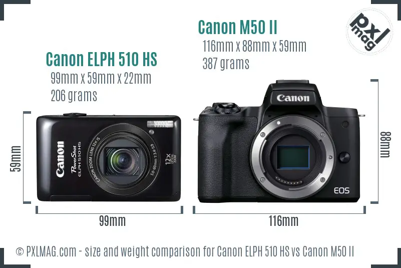 Canon ELPH 510 HS vs Canon M50 II size comparison Canon ELPH 510 HS vs Canon M50 II size comparison